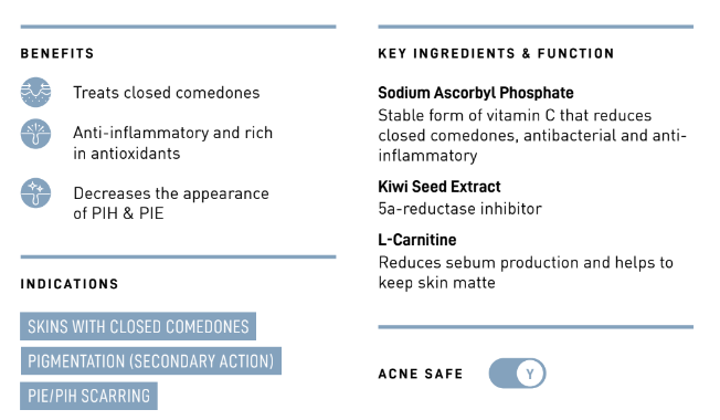 Clarifying C Serum