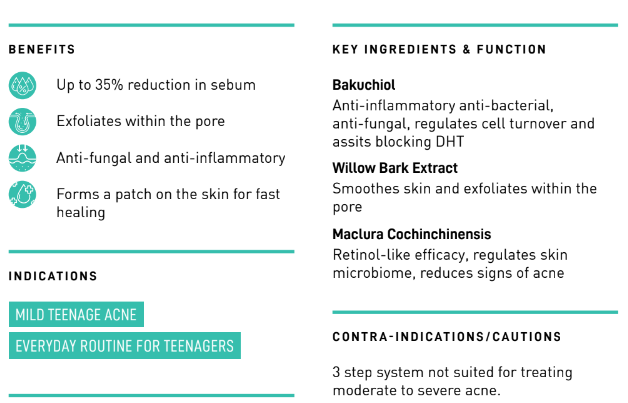 Teen Clear Serum