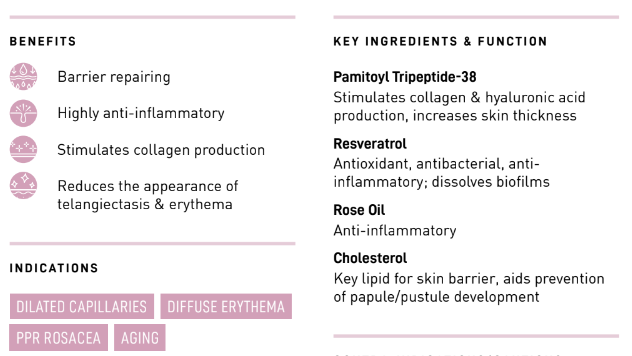 Reactive Skin Cream Intense