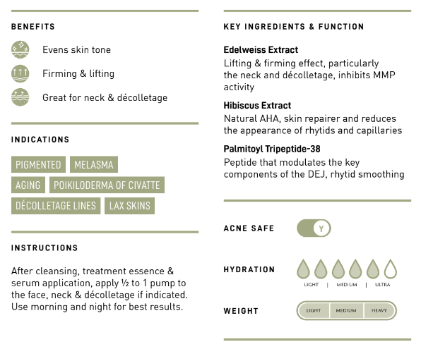 Lift + Rejuvenate + Tone - Newly Reformulated