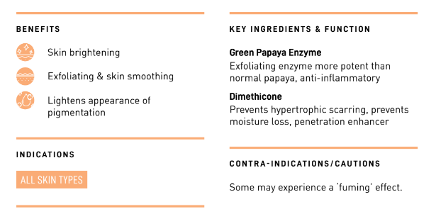 Papaya Radiance Peel