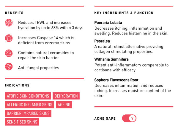 Rescue Balm