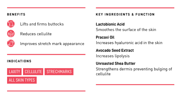 Frangipani and Lychee Body Crème