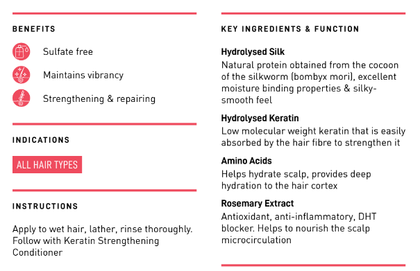 Keratin Strengthening Shampoo