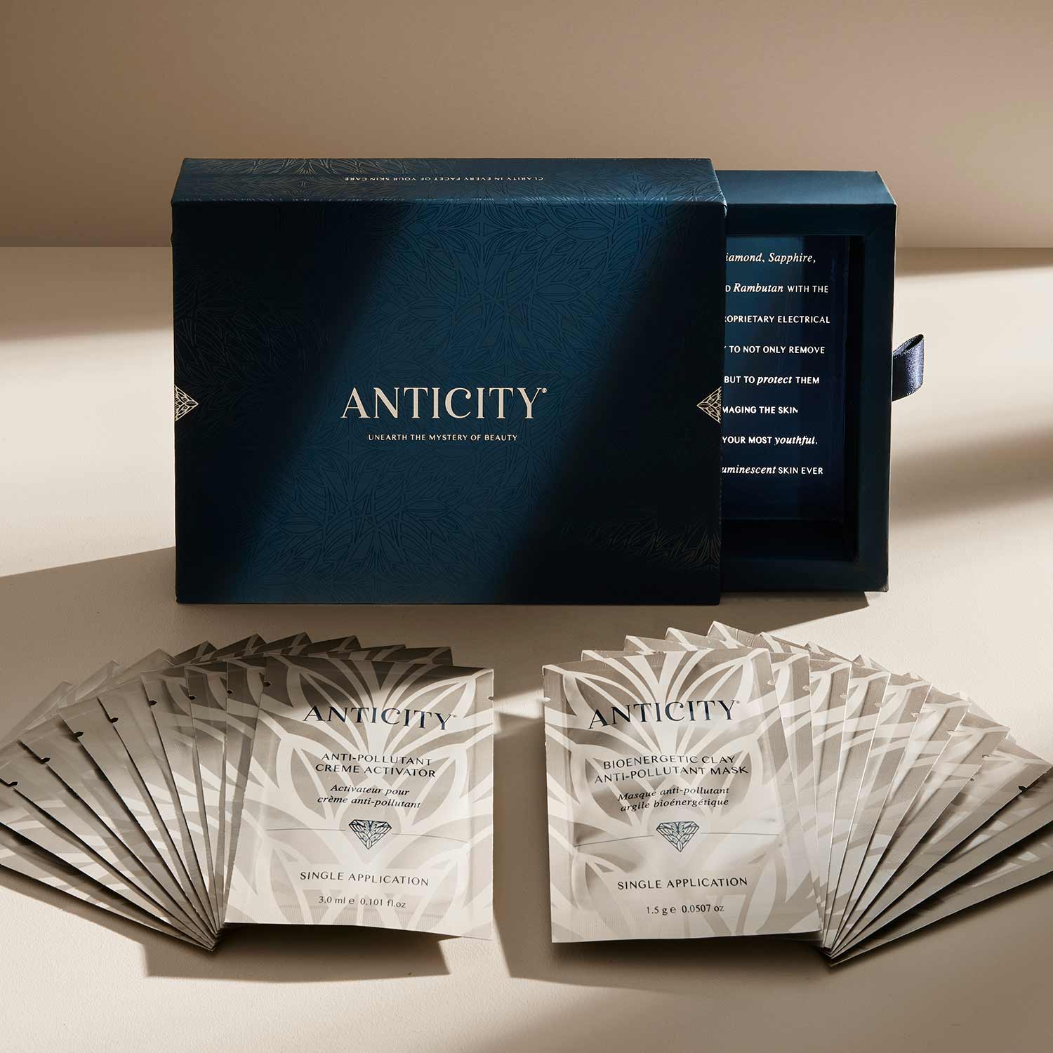Anticity Bioenergetic Anti-Pollutant Clay Mask