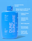 Dune Suncare Bundle | The Mug Guard, The Bod Guard & The Golden Guard
